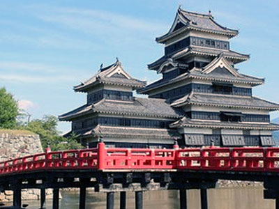 Saku region architectural view